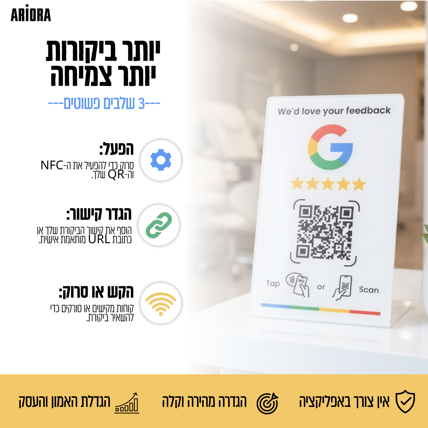 המעמד הדיגיטלי החכם של Ariora