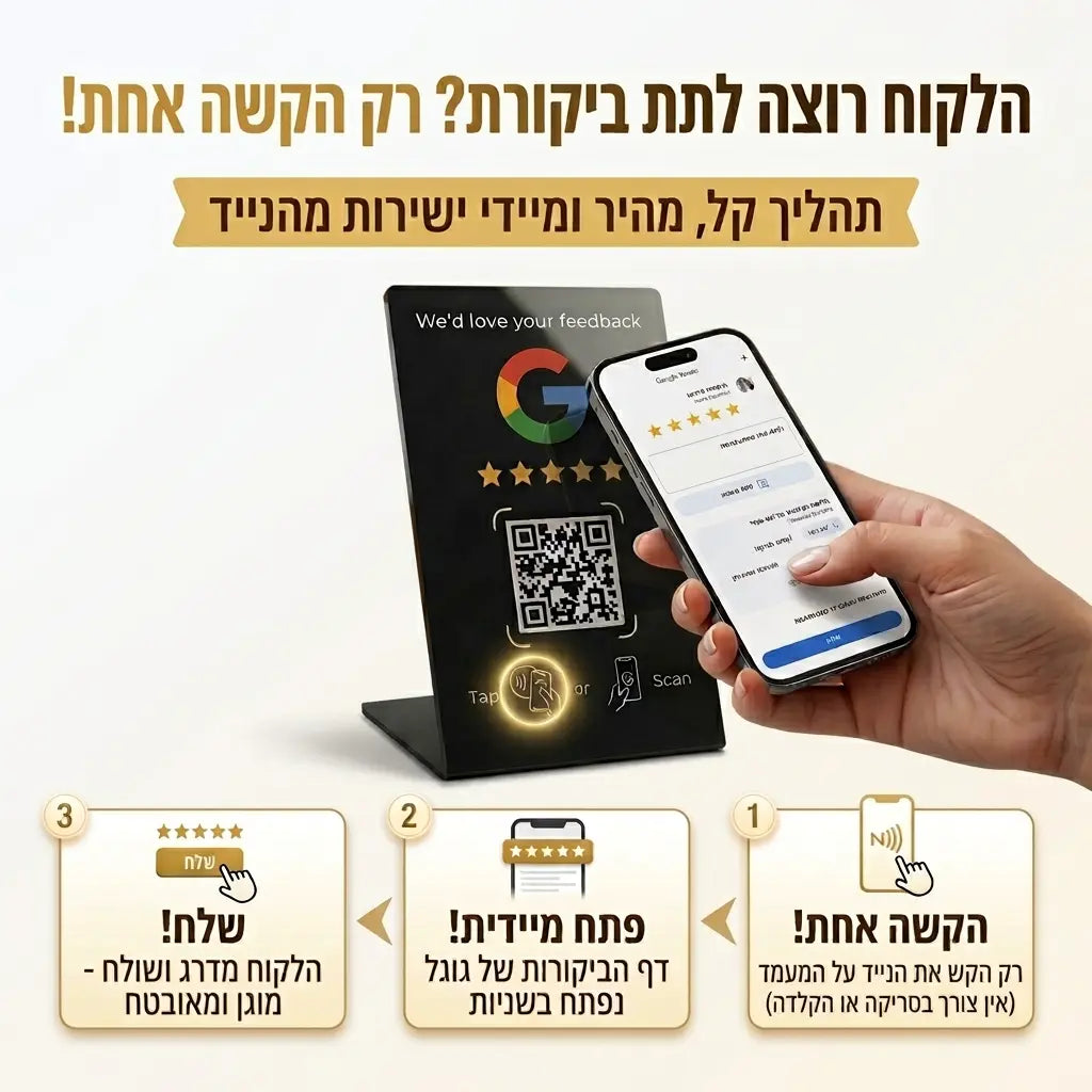 ARIORA מעמד ביקורות גוגל