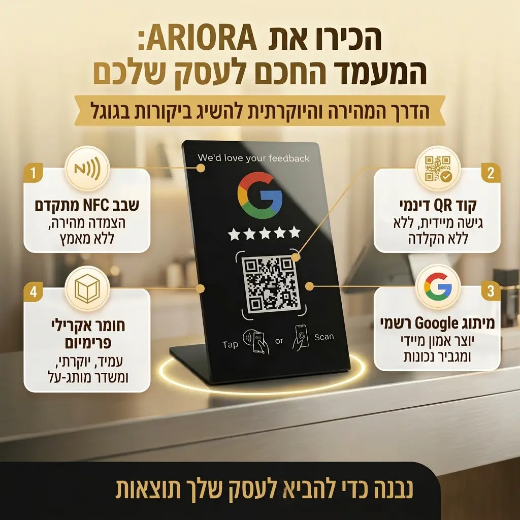 ARIORA מעמד ביקורות גוגל